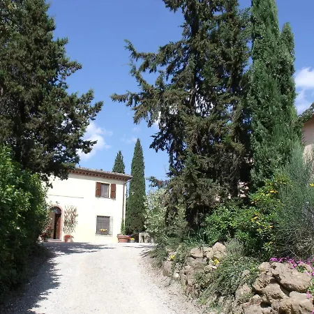 Séjour à la campagne Casa Alle Vacche