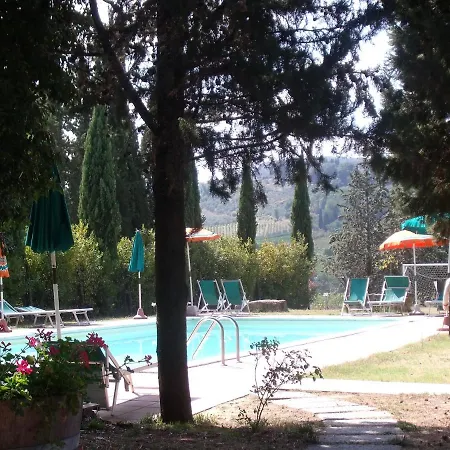 Casa Alle Vacche Séjour à la campagne