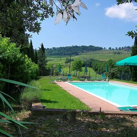 Casa Alle Vacche *